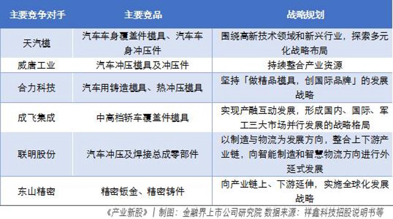 了解最佳的模具材料网站，对于提升模具设计与制造水平至关重要。